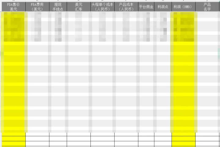 FBA利润和<em>售价</em>计算表