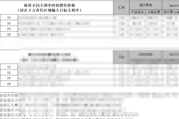 亚马逊FBA成本核算及定价表格