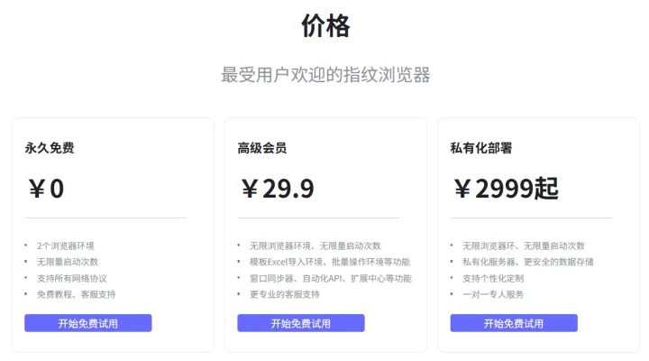 OkBrowser--指纹浏览器