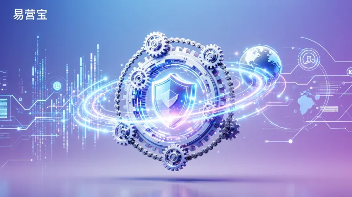 終端消費(fèi)者搜‘外貿(mào)網(wǎng)站靠譜嗎’？我們拆解了127個真實外貿(mào)建站客戶反饋