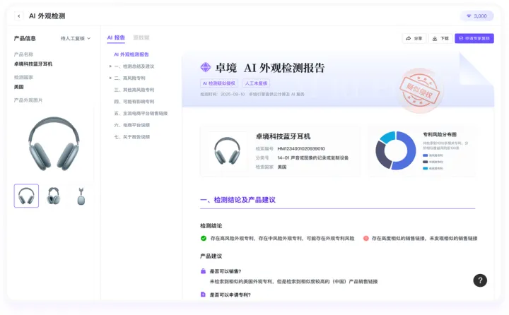 【卓境】跨境专利风险排查丨覆盖欧美等170多个国家