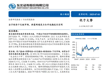 轻工制造行业深度报告谷子经济千亿级市场供需两端发力打开远期成长空间-25070130页