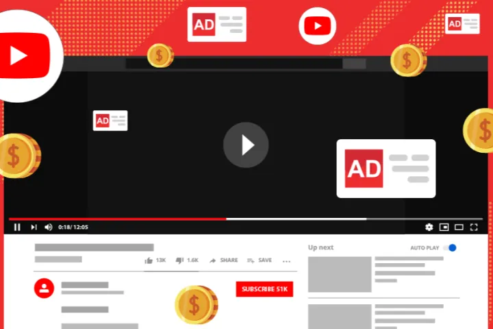 YouTube广告有哪些类型？