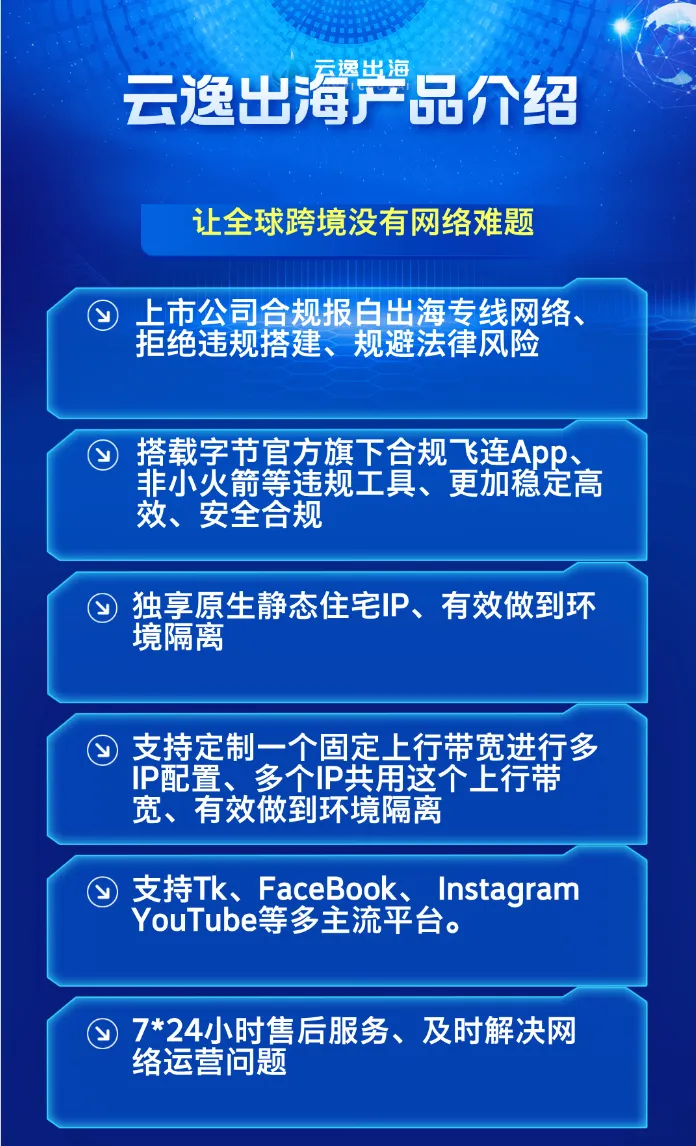 云逸出海-尊贵定制专线|上市公司合规报白+独享原生IP