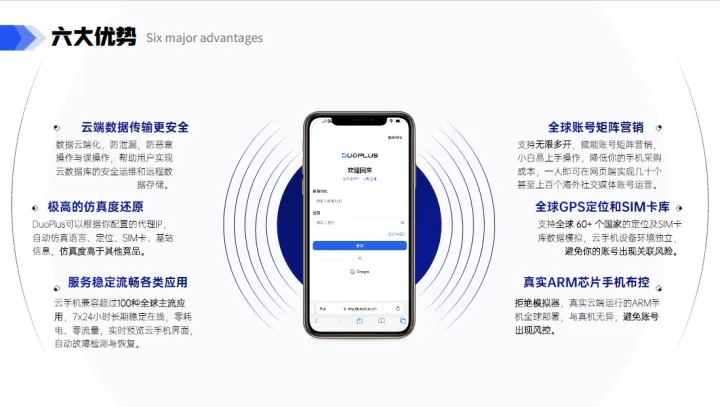 DuoPlus云手机- 移动端出海多账号管理