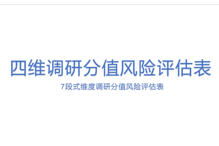 四维调研分值风险<em>评估</em>表