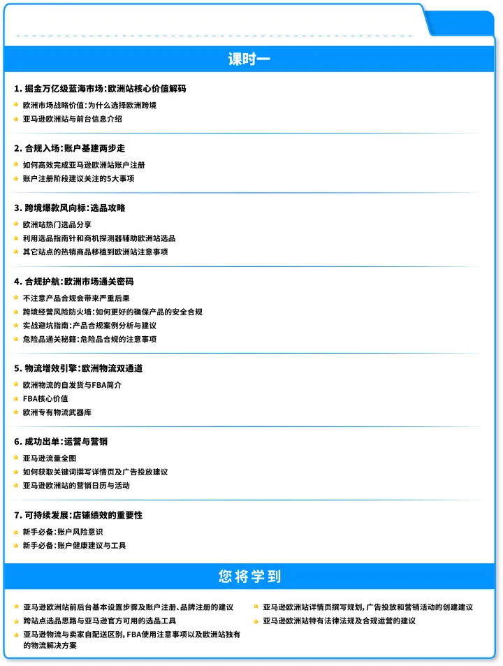亚马逊欧洲站开店指南｜官方认证课程｜合规+运营全流程SOP
