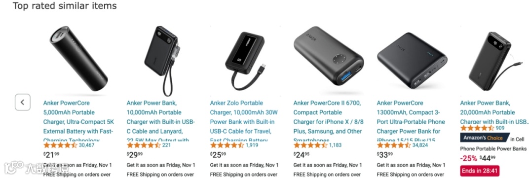 用案例说明亚马逊详情页流量分布