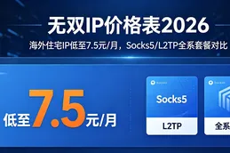 无双IP价格表2026：海外住宅IP低至7.5元/月，Socks5/L2TP全系套餐对比
