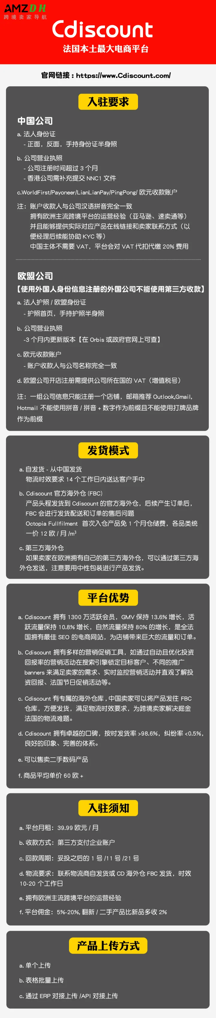 Cdiscount入驻及运营支持