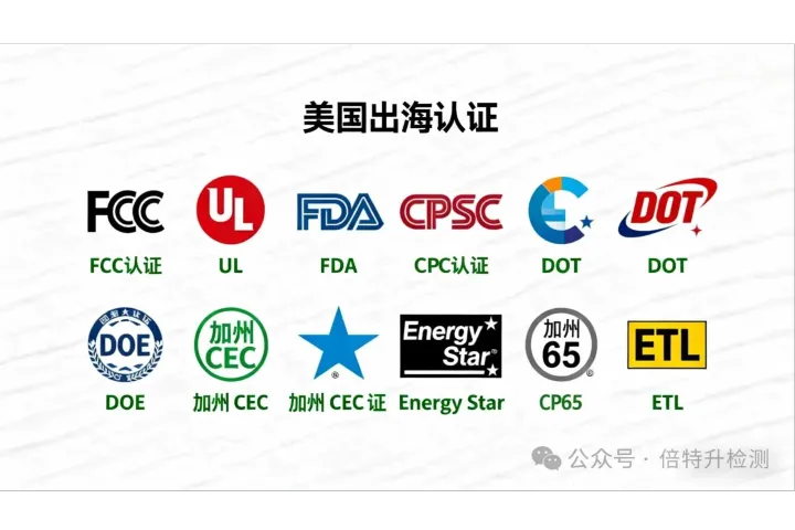 美国出海必懂的 10 大认证清单，外贸人请收藏！