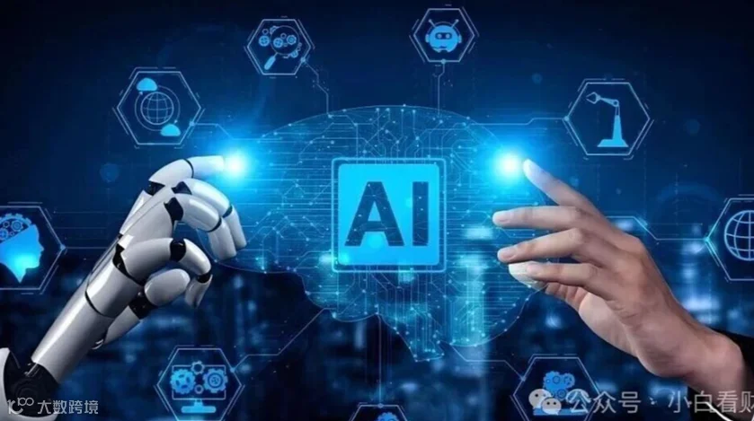 AI时代穿透式监管与审计合规人员转型