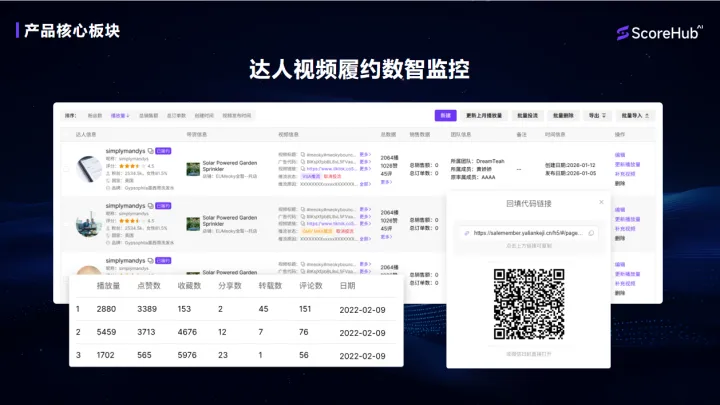 Scorehub | TikTok达人邀约神器