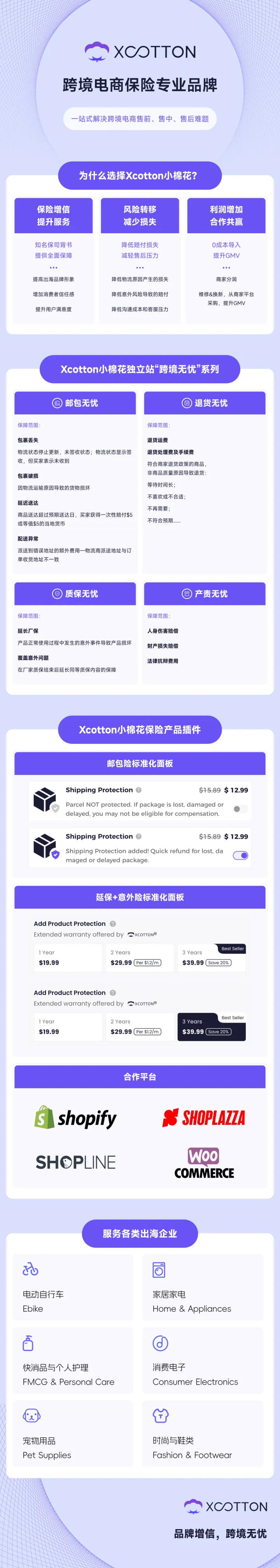 跨境电商保险专业品牌|Xcotton小棉花一站式解决售前、售中、售后难题