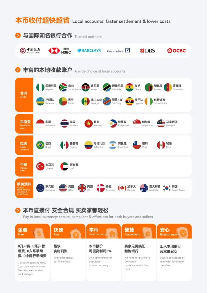 B2B外贸收款平台丨0费用·实时到账·最快当日开户丨XTransfer开户