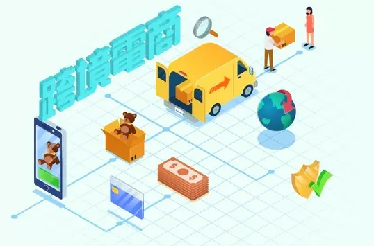 2025年第三季度跨境电商财报解读：五大平台谁更具增长潜力？