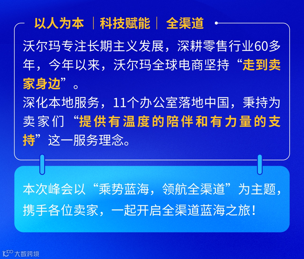 卖家旺季必看！沃尔玛全球电商峰会率先释放三大信号