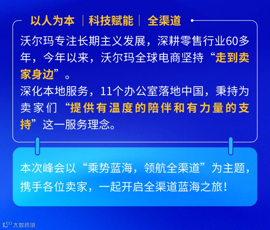 卖家旺季必看！沃尔玛全球电商峰会率先释放三大信号