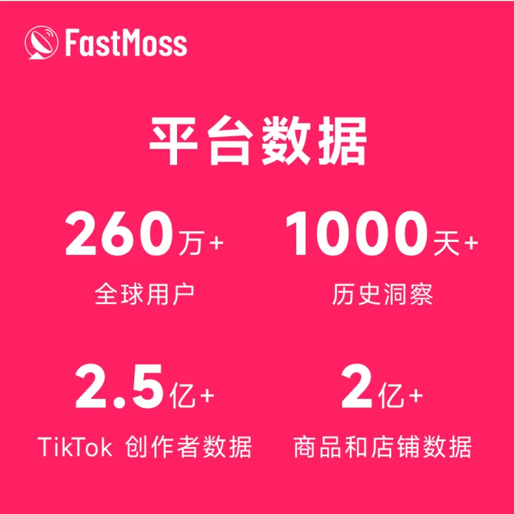 FastMoss-专业TikTok Shop数据分析