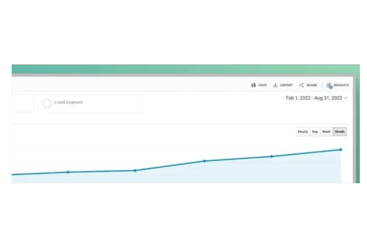 跨境独立站流量增长实操案例04
