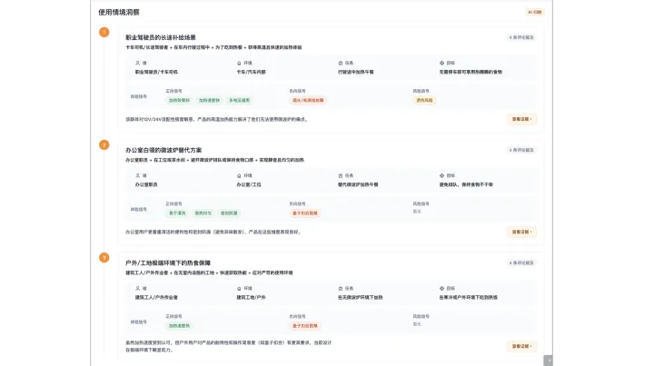 亚马逊 AI 评论分析和普通好评/差评总结有什么区别？