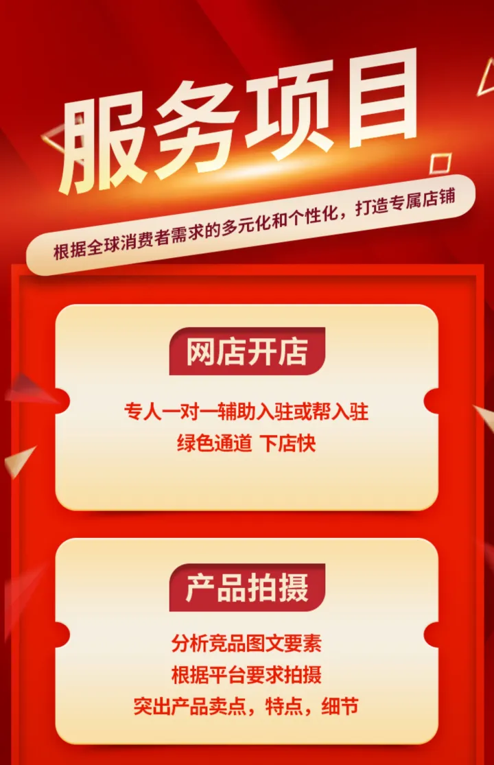 亚马逊代运营 · 整店托管增长方案