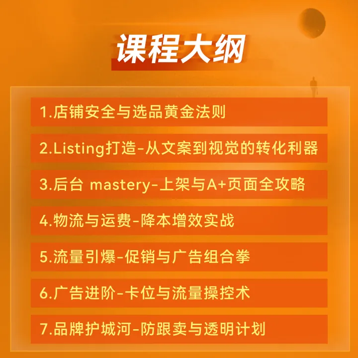 叁航科技—亚马逊线下7天集训营