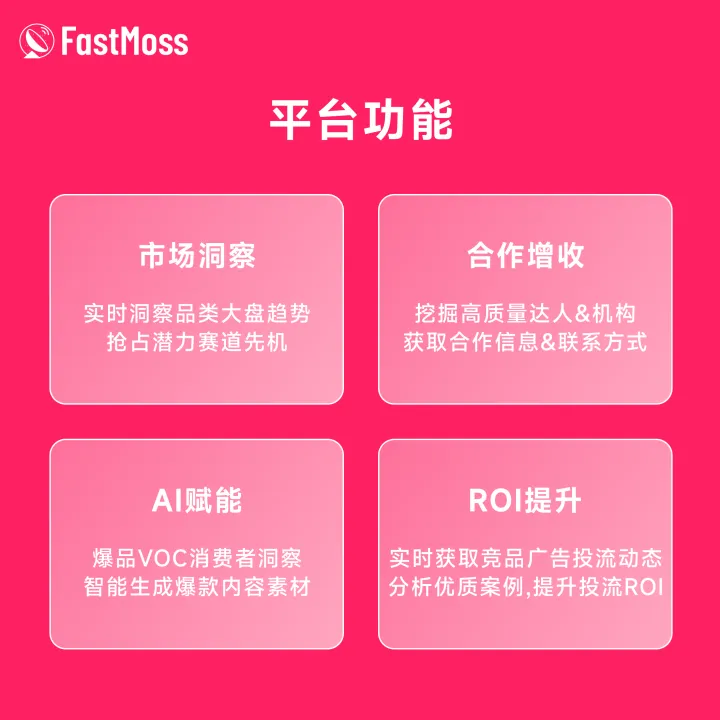 Fast Moss-Tik Tok Shop数据分析