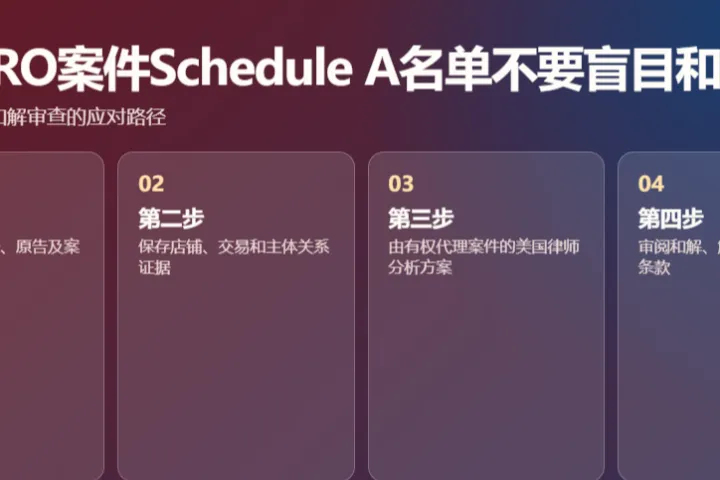登上 TRO 案件 Schedule A 名单不要盲目和解