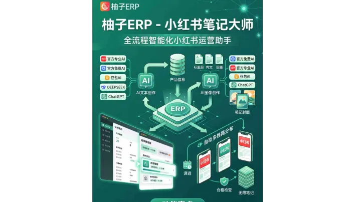 多店铺运营断更没流量？柚子笔记大师自动循环发笔记
