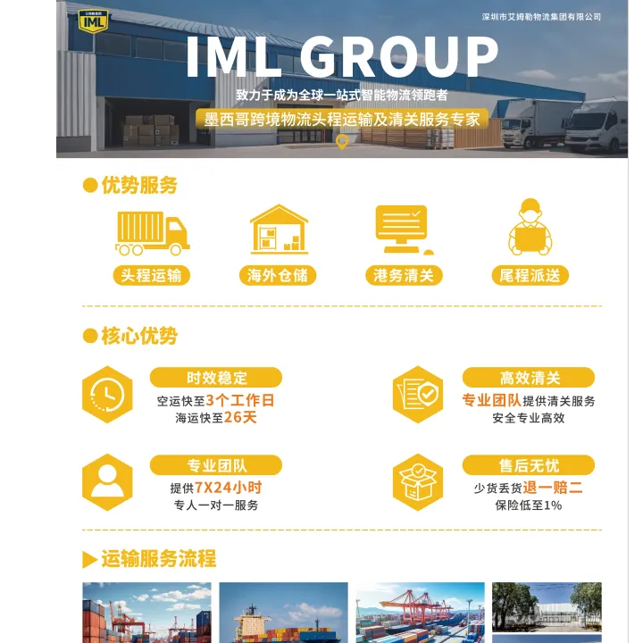 墨西哥专线丨一站式跨境物流与海外仓服务