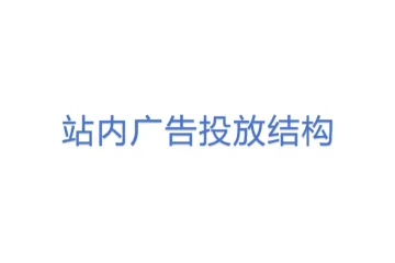 站内广告投放结构