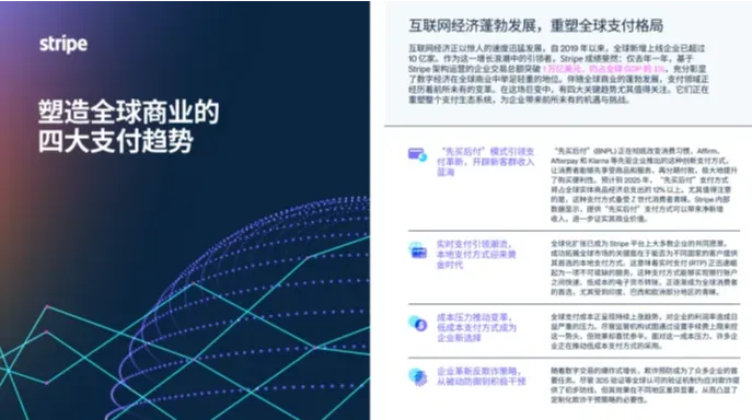 转化率提升91%，收入增长14%！四大支付趋势正在重塑跨境生意 | 跨境焦点