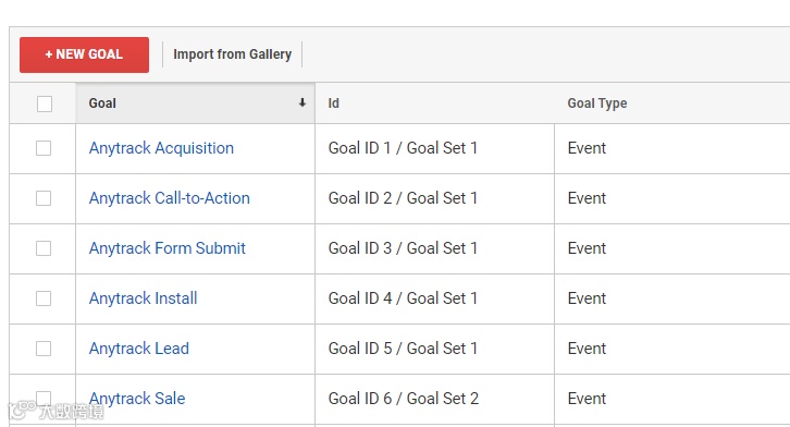 目标-anytrack-png.8403