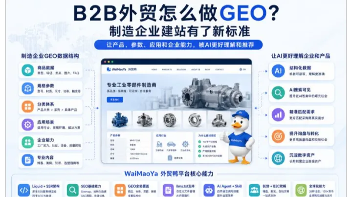 AI外贸建站平台怎么选？SEO、GEO与Agent成新标准