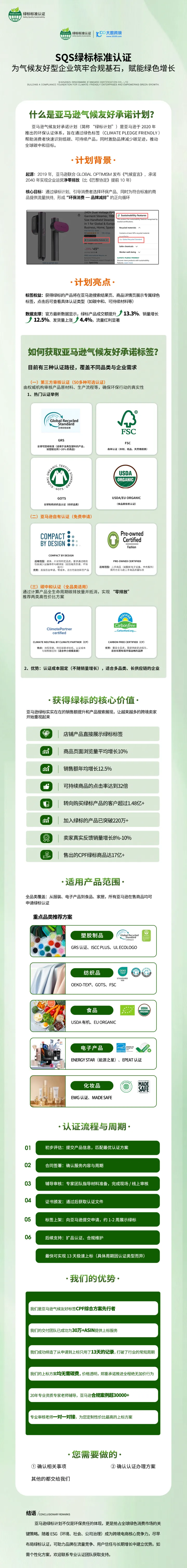 亚马逊CPF 气候友好绿标认证服务