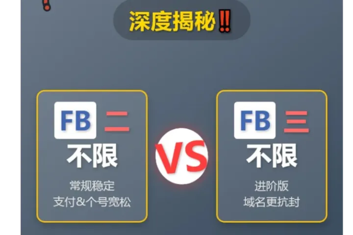 什么是Facebook三不限，二不限，白名单账户
