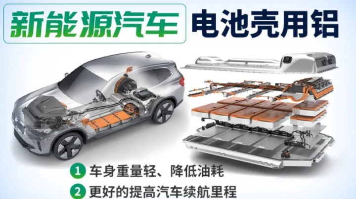 电池PACK壳体轻量化设计与智造技术论坛