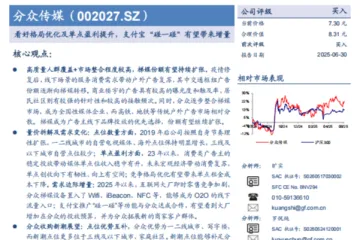分众传媒-公司研究报告-看好格局优化及单点盈利提升支付宝碰一碰有望带来增量