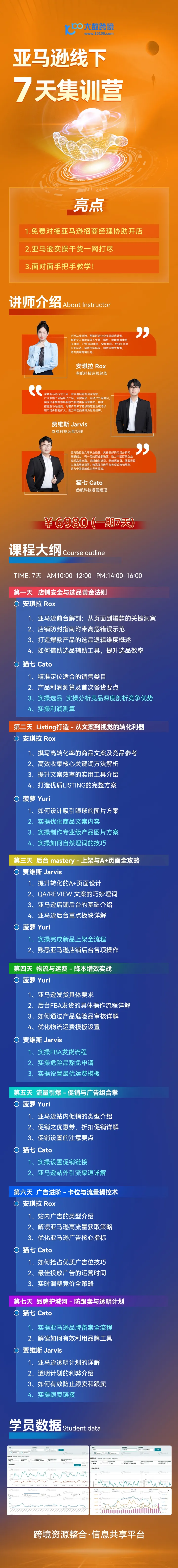 叁航科技—亚马逊线下7天集训营