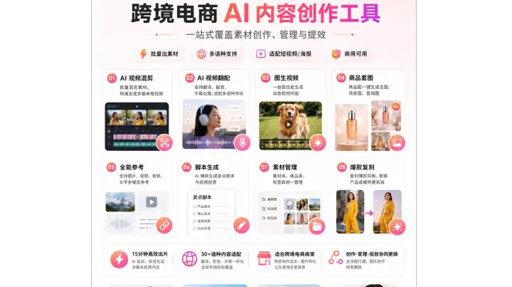 Seedance免排队AI视频工具推荐：跨境电商如何快速生成高质量短视频素材
