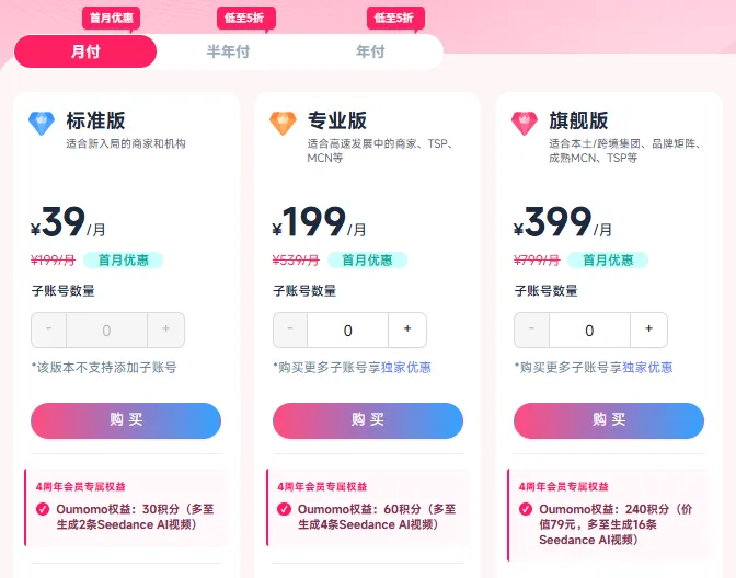 FastMoss-专业TikTok Shop数据分析
