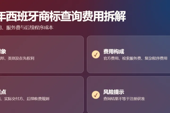 2026年西班牙商标查询多少钱？官方费用、服务费和办理条件详解