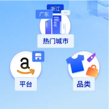 跨境卖家交流群