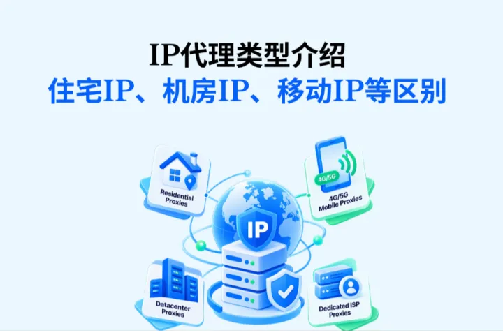 IP代理类型介绍：住宅IP、机房IP、移动IP等区别与选择