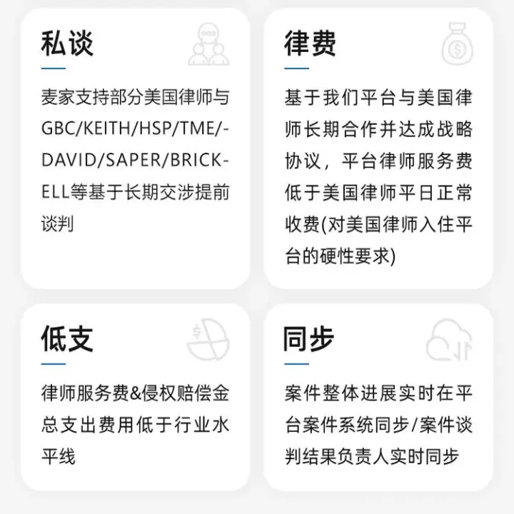 TRO侵权和解与应诉丨资金冻结、店铺恢复