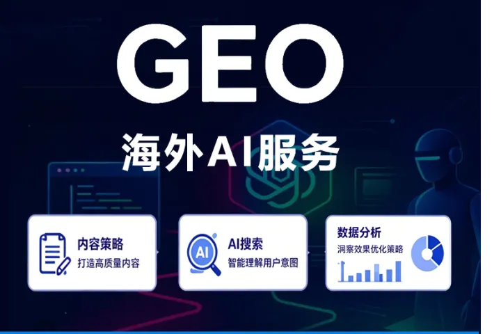 海外GEO优化怎么做？外贸独立站适配ChatGPT/Gemini/Grok/Claude等AI大模型有哪些优势