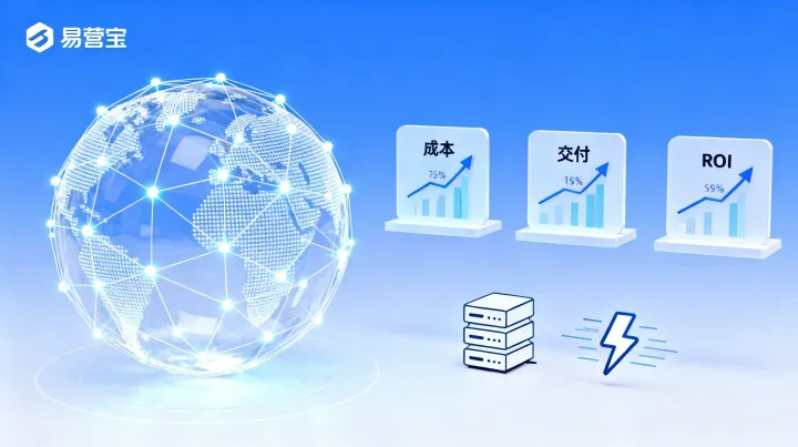 2025年如何选择适合企业的全球建站SaaS平台：成本、交付与ROI对比