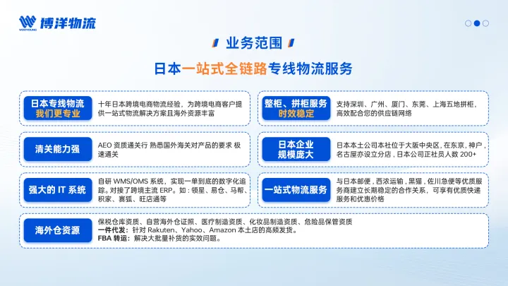 博洋日本专线|乐天官方物流+AEO清关海外仓一件代发
