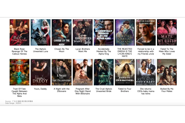 中国网文的全球征途：支付如何成为出海加速器？